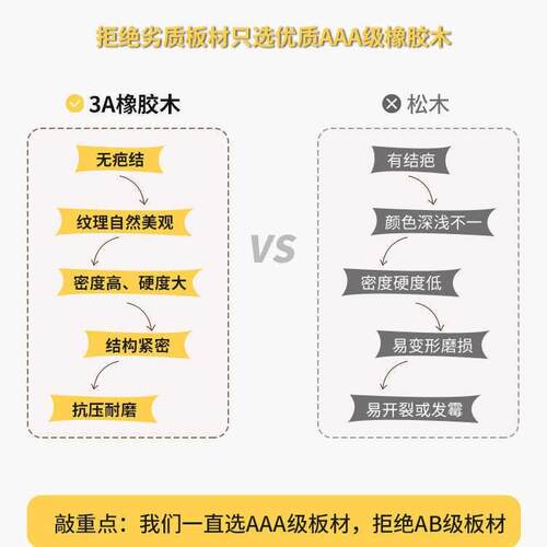 实木书架落置物书架地去客厅EF35CA5物化一体整墙收纳储柜胡桃木