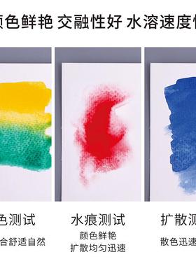 鲁本斯固NNX体铁水彩色颜料珠光粼光水彩便画颜料色盒携式分装盒