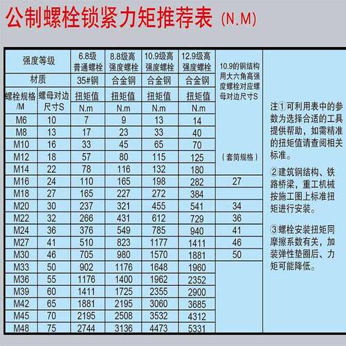 虎啸电V动冲击扳手D212C/12A/E16/20C/2C电/24CXSP架子工虎啸动扳