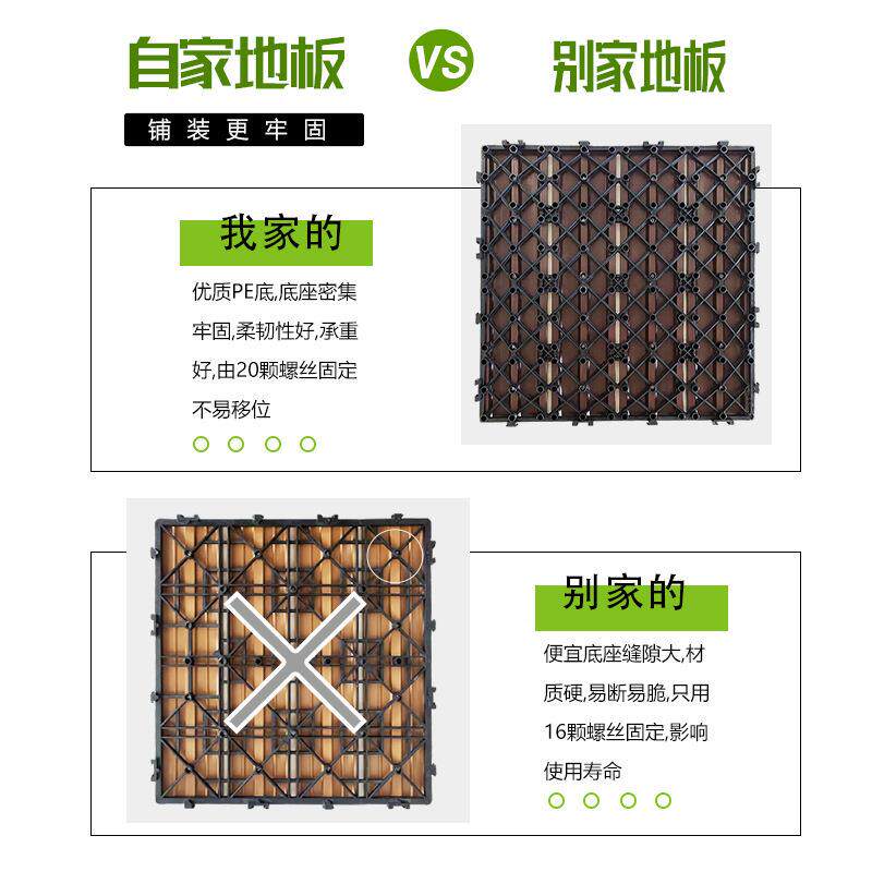 台地院板自779铺拼地面接改器防腐木露台防水阳庭装饰木地垫户外