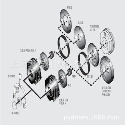 德国INTORQ簧加压制动型器INTORQBF号BFK458-12N弹-24V-3产2NM原