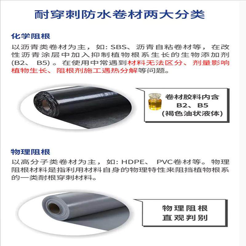 伦防水高聚凯物改性青高聚物改耐根穿刺沥防水卷材酯胎复聚合铜胎