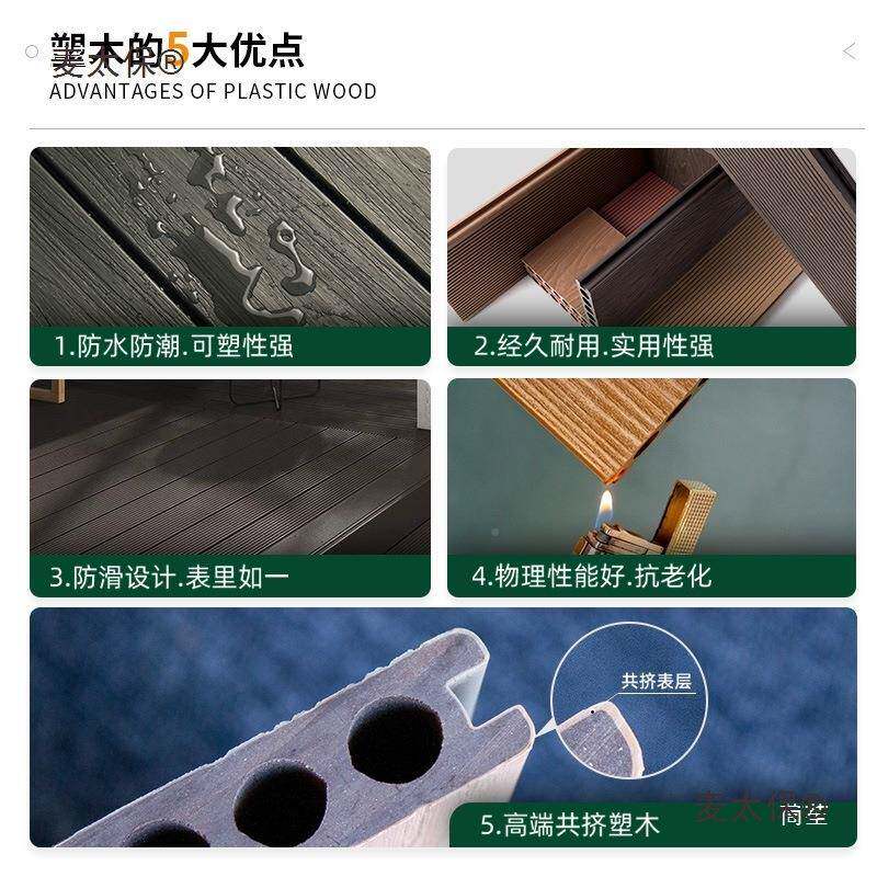 塑板户外木防腐木无IYT缝实心二代地共木塑板庭院露台挤室外地麦