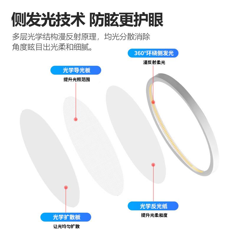 餐风扇灯202室4新款卧儿童房小型吊扇灯家PL-C5002用静音迷你厅电