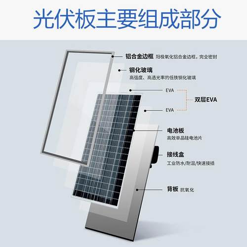 单晶硅太阳能光伏板30无品牌/W-10W家用小车型发板50W6电V12V18V0