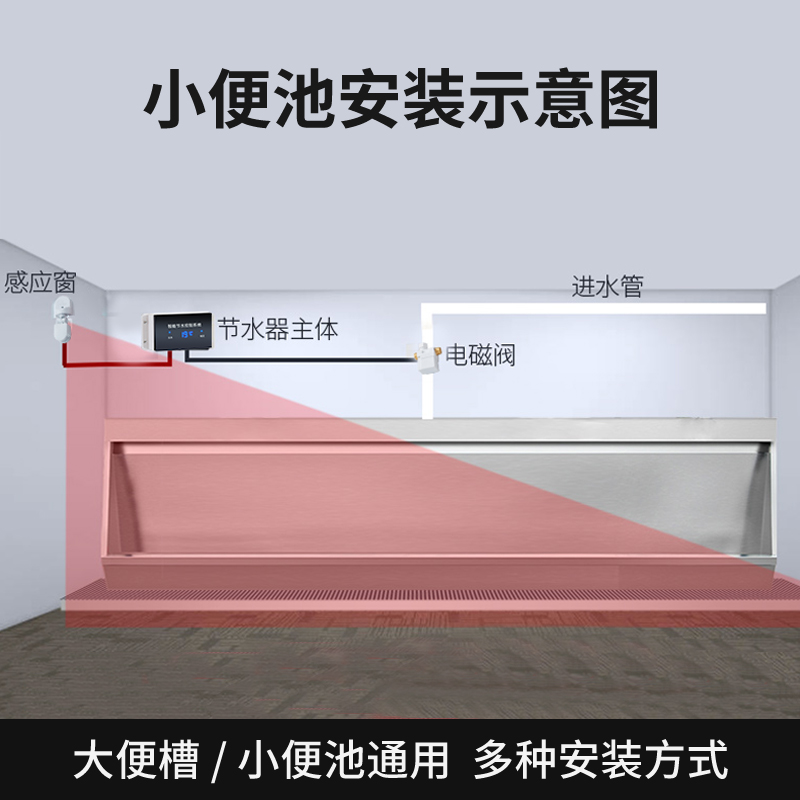 数显沟槽厕所感应节水器沟槽式水箱冲水器大小便池感应器学校公厕