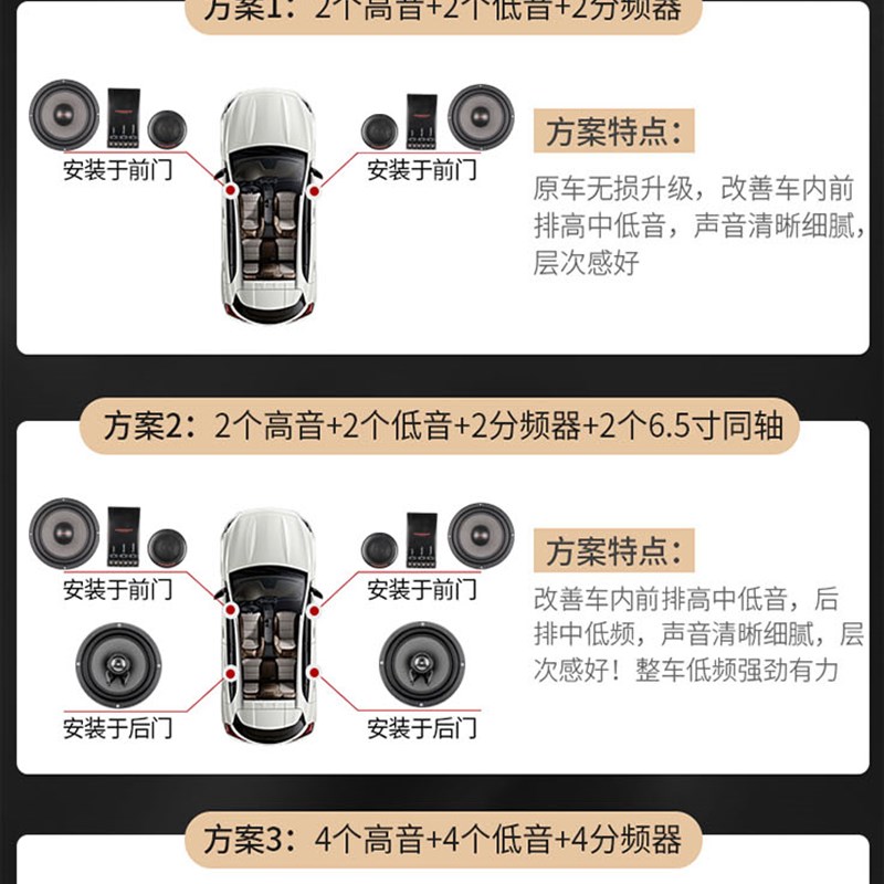 东南V3菱悦V5菱致v菱仕 DX7 DX5 DX3菱帅前后门音响喇叭改装无损