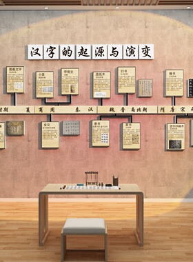 汉字的起源与演变书法教室布置装饰硬笔培训班机构墙面环创文化贴