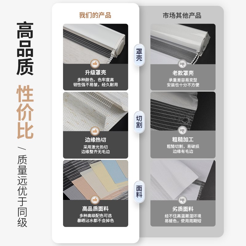 德国慕安娜卫生间防水柔纱帘卷帘窗帘免打孔厕所窗户遮光百叶窗帘