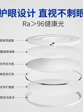 现代高简约关全光谱显指客室厅卧吸顶灯家用玄74754阳台衣帽间书