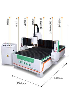 数控木料MPK工雕刻动机大型广全自动CNC开切割机告板全自巡边切割