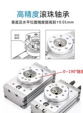 厂0家直销SMC型气动元件SQB190A、MSQB50MA、HRMSQB10AQ7度180度