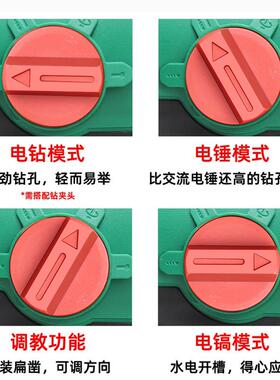 东科博BJF诺电锤DGT21-2轻型无刷锂电三0用冲3击1钻混凝土钻锤镐