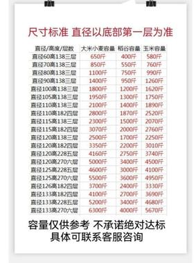 粮PUQ仓存存粮食囤米储仓家用谷仓储粮仓粮食大稻谷储铁皮储谷桶