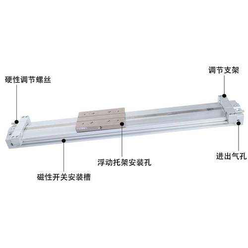 原装SMC机械式无杆气缸MY3B/A16-200 400 600 800 1500 1700 1900