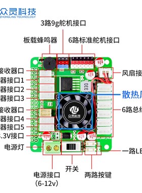 树莓派3B/3B+/B拓展板Python开发智能机器人I视觉编程小车
