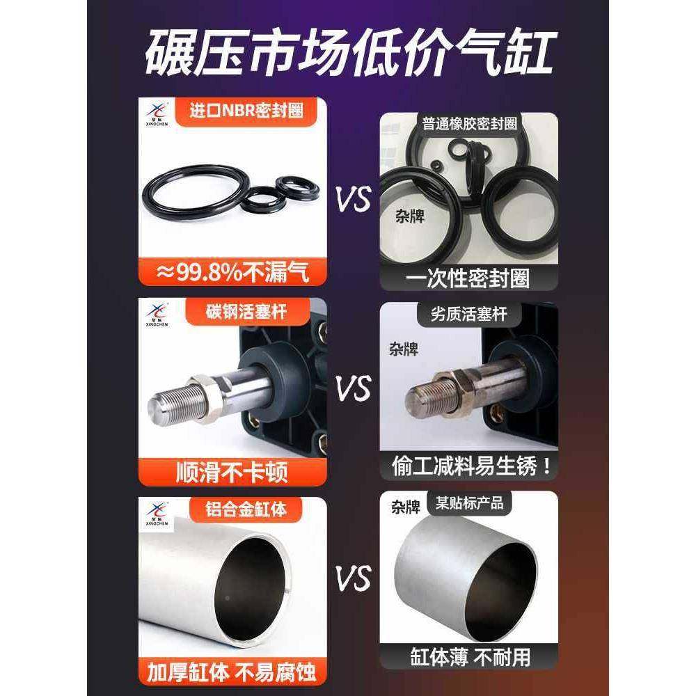 星辰气动标准气缸SC322/4WXY0/050/63-25*75*15*50*100X200X275-6