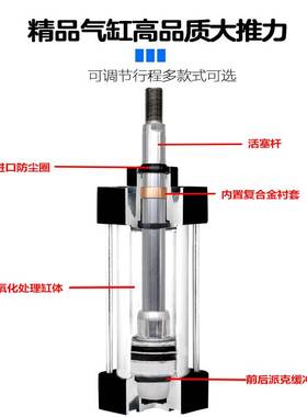 SC气缸32 40 50 63 80 100 125 160 200X150X200X300长行程大推力