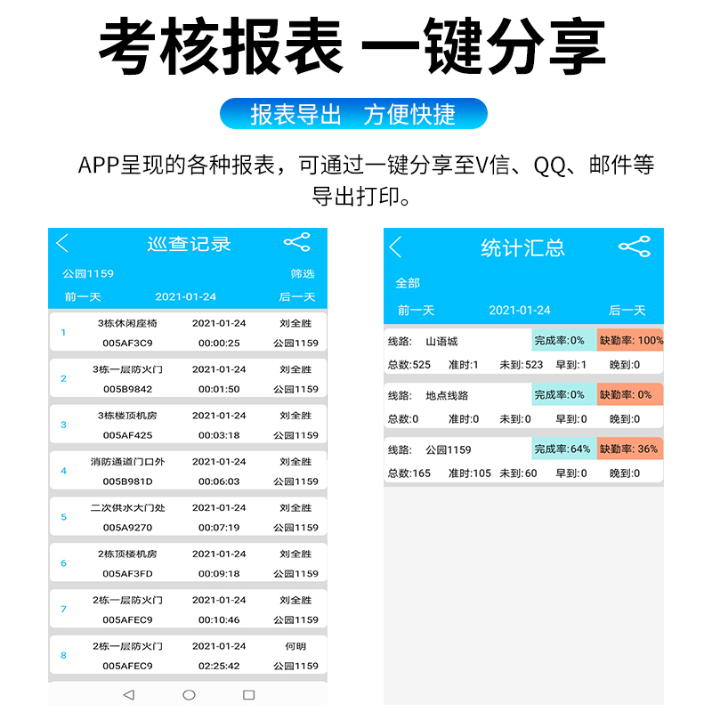 坚固耐用型巡更棒物业保安巡查打点器电子巡更系统实时巡逻打点器