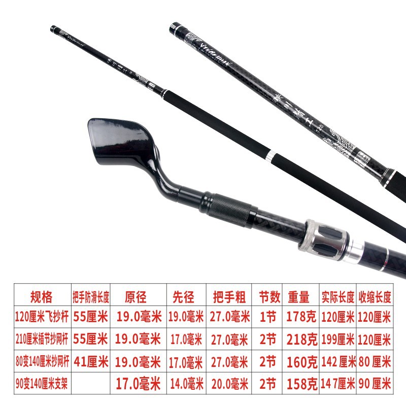 1.2米黑坑飞抄杆2.1米两节抄网杆鲤鱼抄网竿碳素杆硬度好伸缩竿