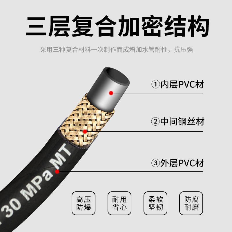 耐磨洗车机钢丝管防爆2/3/558清洗泵配件超高压出水管家用商用