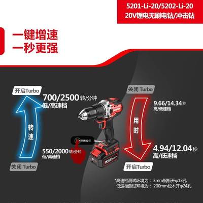 大有（Doevn20v锂）电无刷电钻5201冰钓钻1ZCV6Nm超大扭力手0电钻