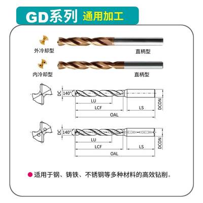 ZCC.CT株洲钻石钨钢合金钻头GD03-0860 GD05 GD03C-0860 GD05C