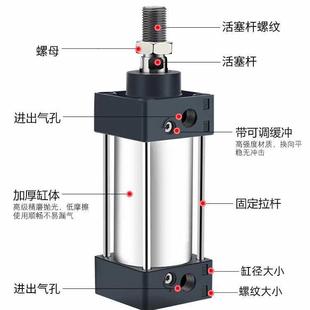 SC标准气缸小型动大推5SC32X40X50X63X80X1力00X12X气16VDC0X200X