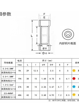 BHT1.25 2 5 0.5防水热缩连接管电线中间接头冷压接线端子接线器