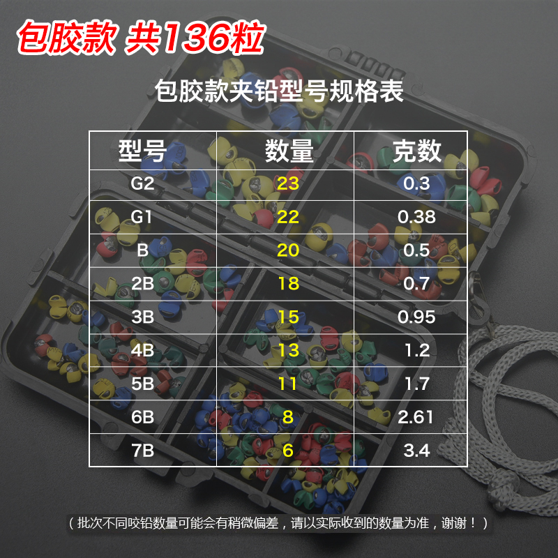 盒装包胶咬铅装夹铅矶钓开口咬铅海钓铅坠筏钓咬铅配重铅手捏铅