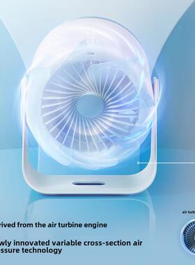 sanhuo风叁厨活风扇桌面小型usb充电扇静音办公室桌上90699宿舍房