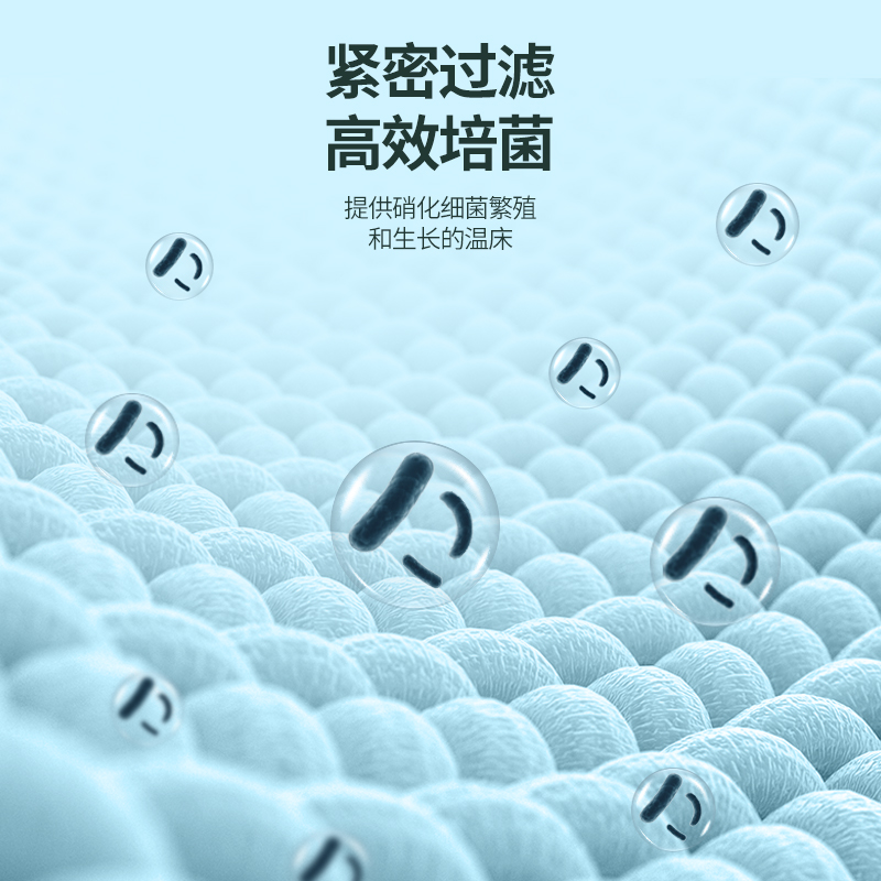 过滤棉加厚鱼缸专用高密度水族箱过滤器材鱼池净水绿白棉过滤材料