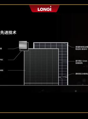 隆基太阳能板620w625w630w635w双面双玻光伏板发电板LONGi Hi-MO7