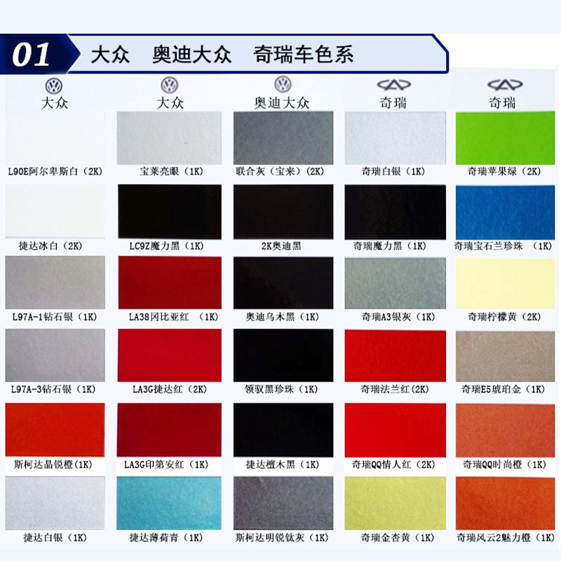 整车珍珠2K汽车油漆成品漆专用原厂金属修补烤漆白黑桶装翻新改色