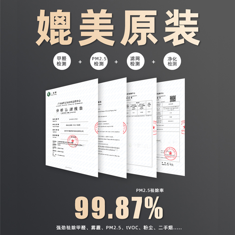 适配安利SKY空气净化器滤网逸新10107ch活性炭过滤芯HEP集尘网