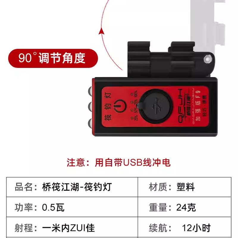 桥筏夜钓灯竿稍灯筏钓竿稍专用LED蓝光灯202新款桥钓夜光钓鱼灯