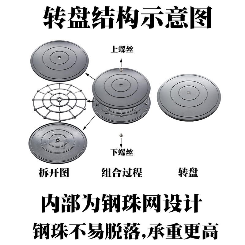 打包转盘饭桌转芯转盘底座盆景旋转台展示快递封箱线盘旋转工作台