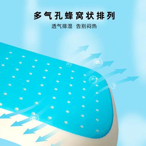P忆CM凉感层记枕头慢回涂LS-RY-L-四季通用打孔透气枕专用凉感弹