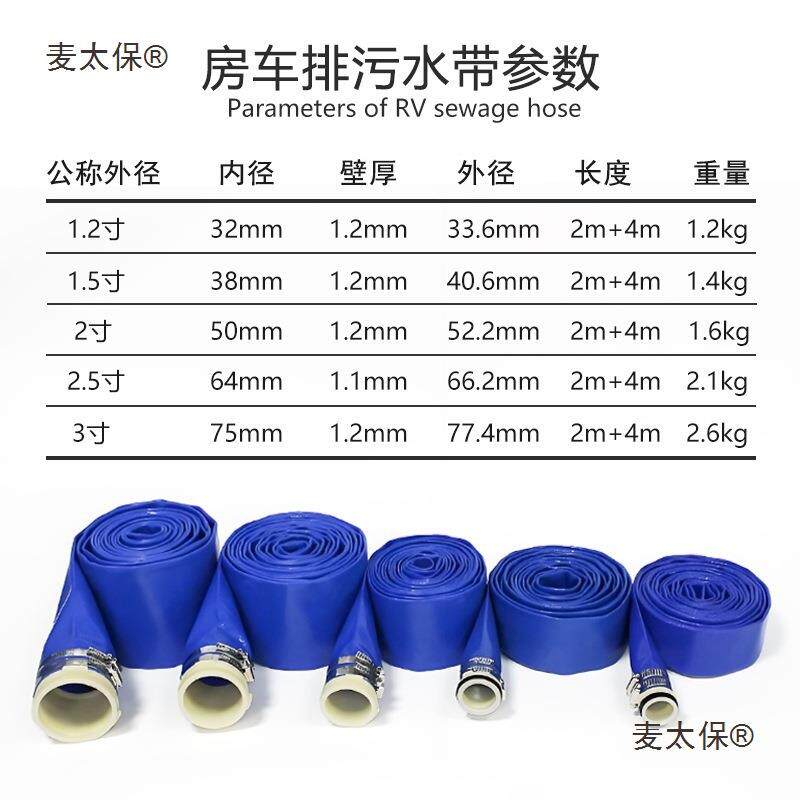 WAJ房车改装配件营地排麦污管箱下水管软管排污口灰水箱水水黑箱