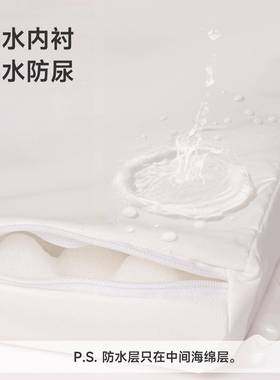 型华元暖芯方居四方可拆洗狗窝窝窝IBL狗床秋冬小型大犬宠物猫窝