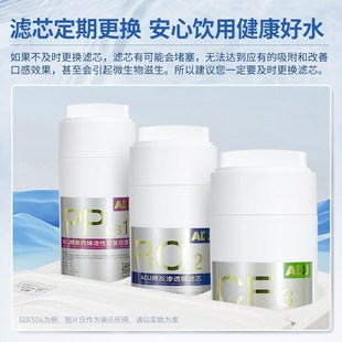 适配碧云泉G7净水机滤芯R505 W5莱克净水器和ADJ系列换芯 R506