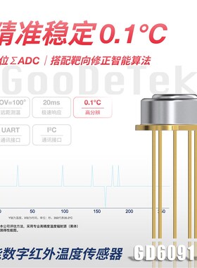谷德红外GD60914A/0.1高精度-40~600度测温20ms响应芯片级校准