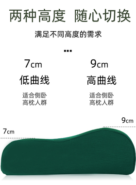 正品军绿色枕头护颈椎单人制式太空记忆棉蓝色硬质棉枕芯枕头