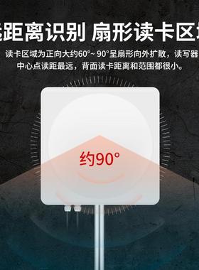 9dbi写读一体机RFID频超高门禁r2000读无品牌/非接触远距离915M写