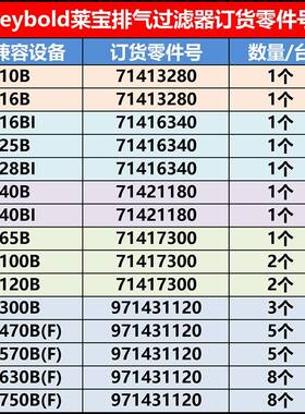 排气y滤芯141RIO6340Lebold莱宝真空泵SV2BSV156BI排7气过滤器滤