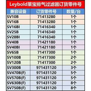 排气y滤芯141RIO6340Lebold莱宝真空泵SV2BSV156BI排7气过滤器滤