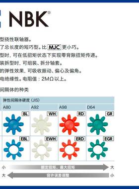 NBK MJS-30CS-ERD  短巧型梅花型联轴器简易拆装精密连轴器高扭矩