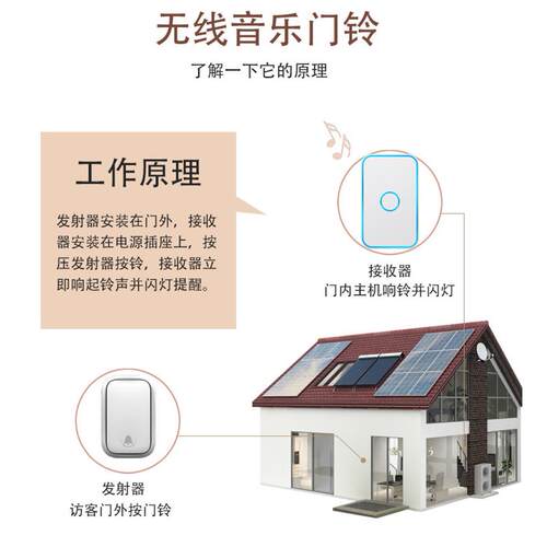 佳斯无线门铃家用智能三不用电发电子自遥控卡玲超FA78一拖远距离