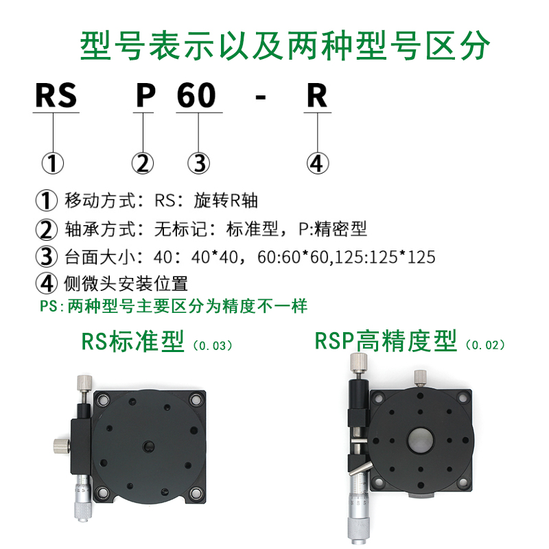 R轴旋转滑台手动调整位移平台30微调角度分度盘RS0//90/1