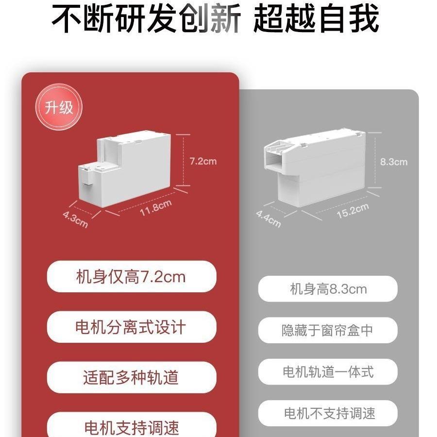 电控智能动窗帘藏式轨道声控623全自动遥控支持小爱同学制智能窗